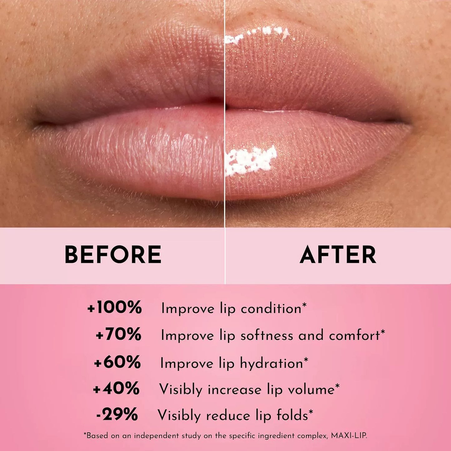 Forget The Filler Lip Plumping Gloss