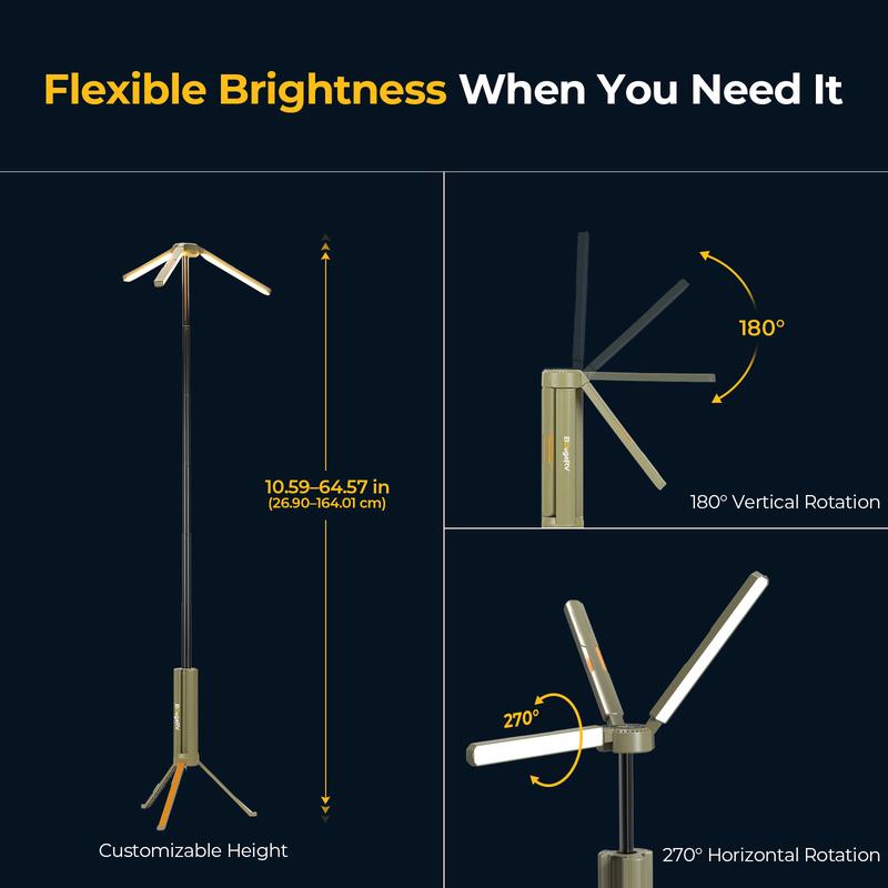 15600mAh Camping Light VIP