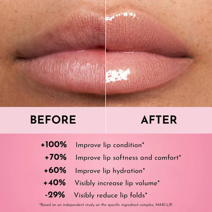 Forget The Filler Lip Plumping Gloss