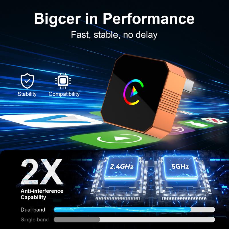 New CarPlay2026 (Orange) VIP